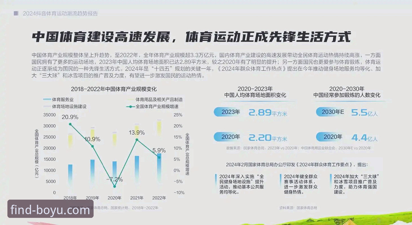 博鱼体育2024新功能全面解析：从用户体验到技术升级的深度洞察